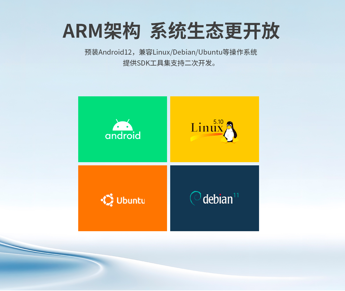 創(chuàng)騰翔-Z系列壁掛桌面式ARM架構(gòu)一體機-詳情_09.jpg
