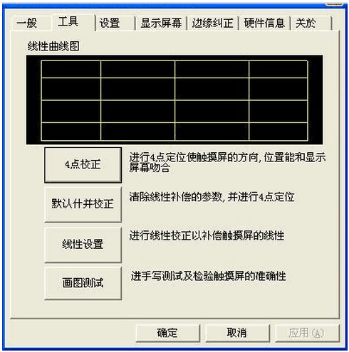 工業(yè)平板電腦觸摸屏（電阻）的校對(duì)(圖1)